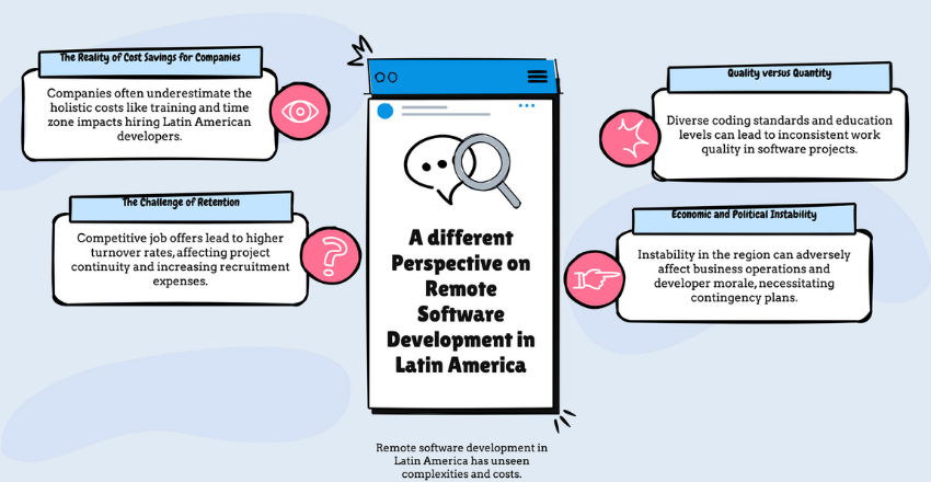 A different Perspective on Remote Software Development in Latin America
