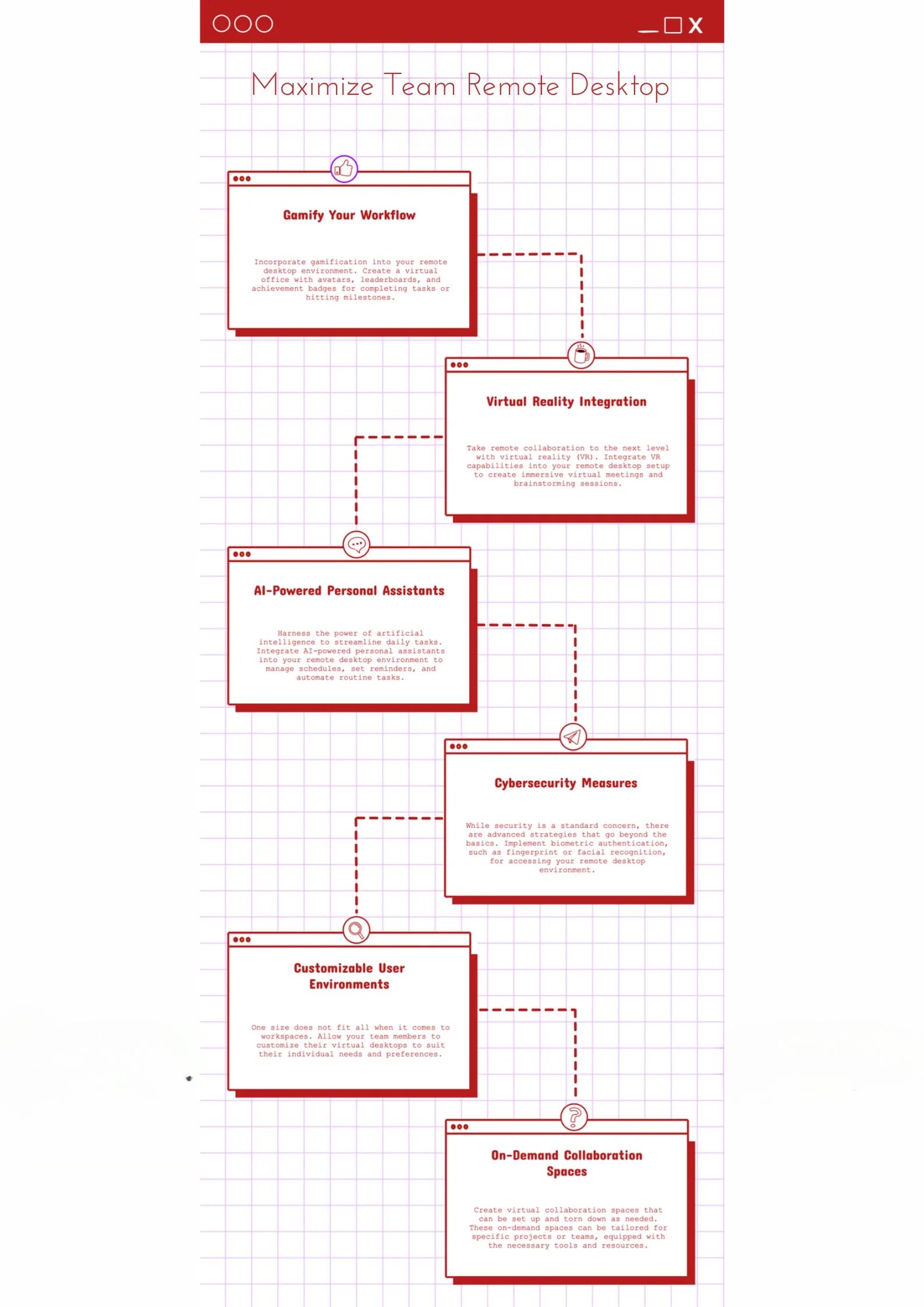 Maximize Team Remote Desktop