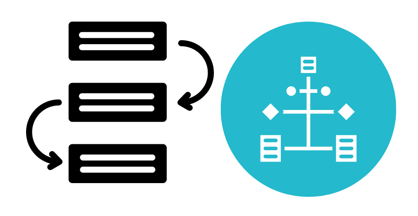Workflows and Systems for Progress Tracking