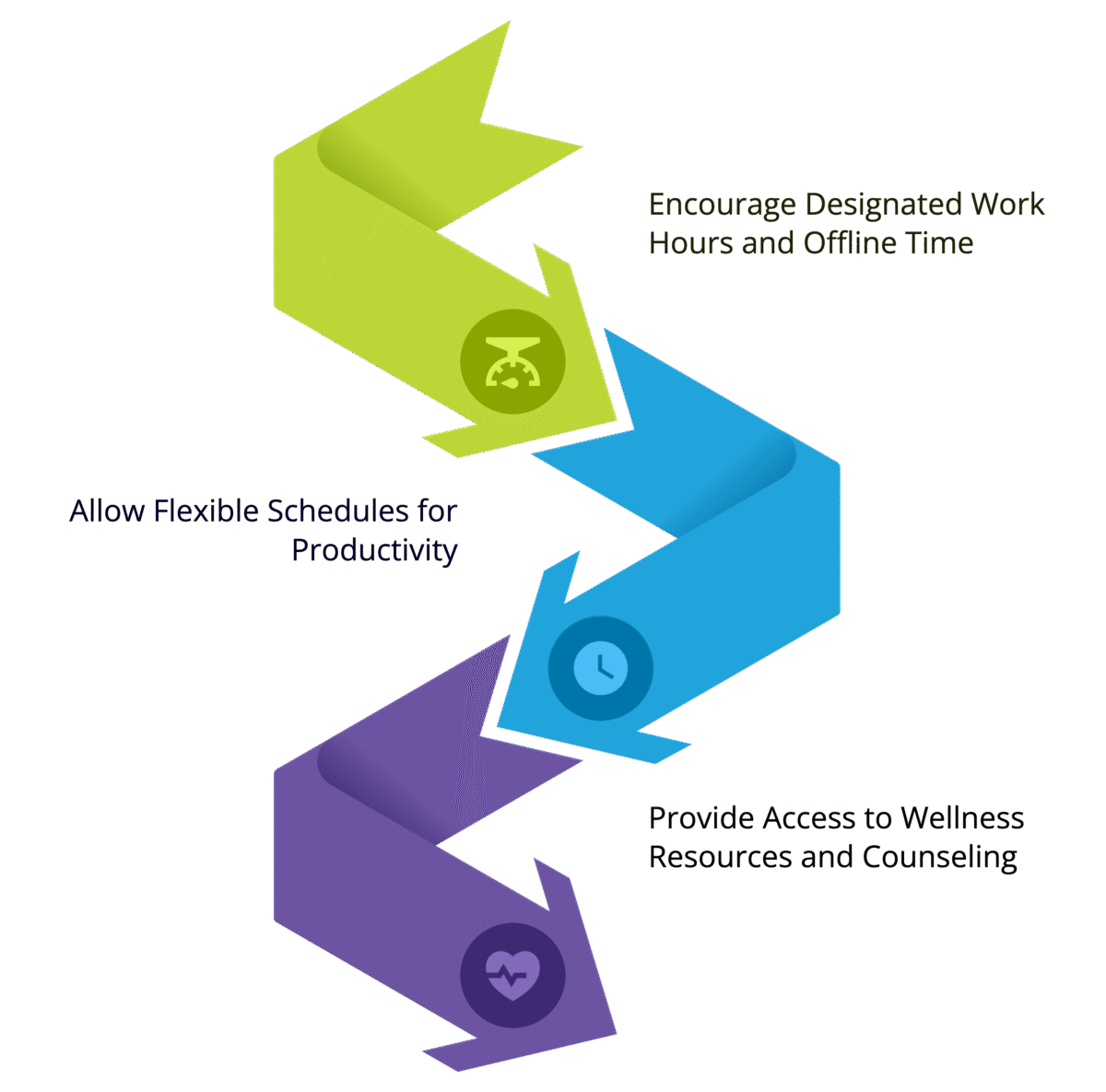 Prioritize Work-Life Balance