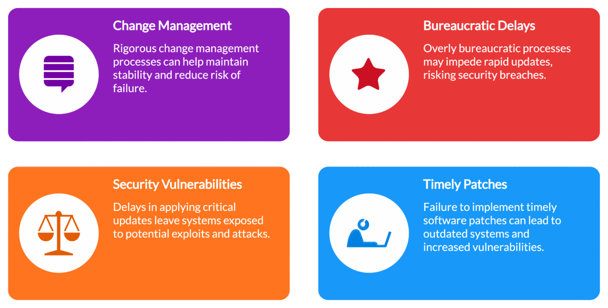 The Myth of Stability: Change Management as a Bottleneck